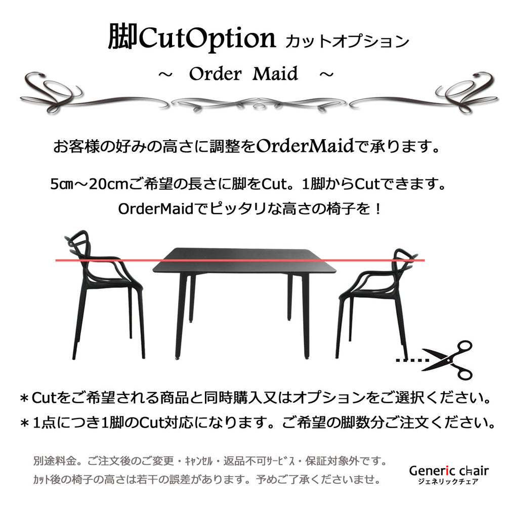 CUTORDER
