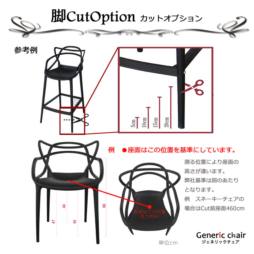 CUTORDER